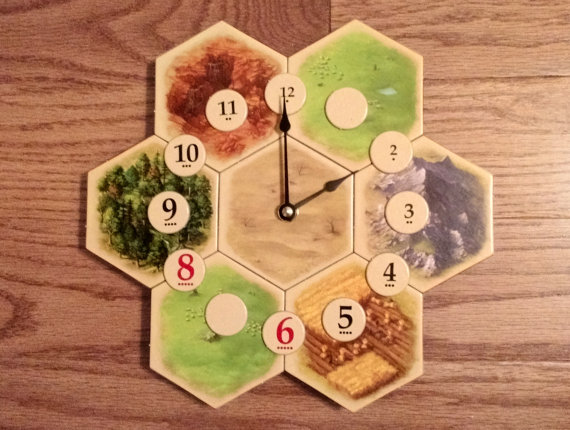 Relógio CATAN