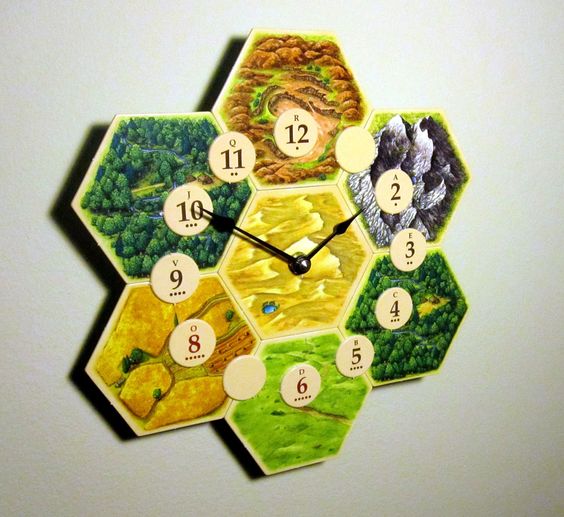 Relógio CATAN
