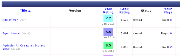 Interface do Board Game Geek