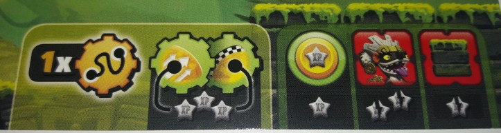 Trilha de ação do Tabuleiro do Jogo de tabuleiro Loony Quest