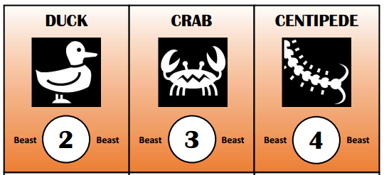Jogo de tabuleiro Night Terrors: The Sum of All Fears