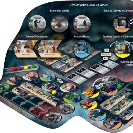 New Frontiers, a versão do jogo Race for the Galaxy