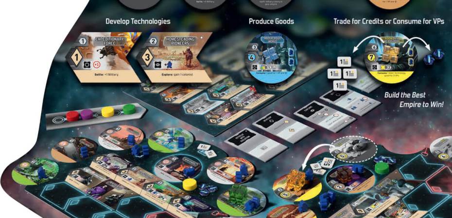 New Frontiers, a versão do jogo Race for the Galaxy