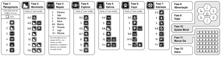 Jogo de tabuleiro 1572 Lost Expedition