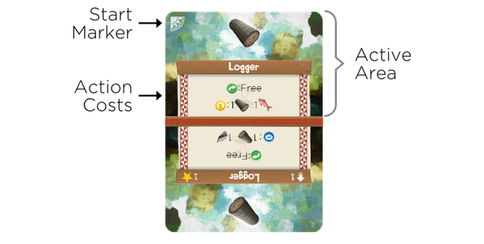 Jogo de cartas Palm Island