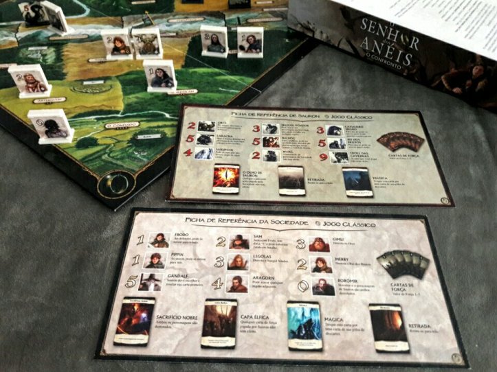 Ficha de referencia Jogo de tabuleiro Senhor dos Anéis o confronto