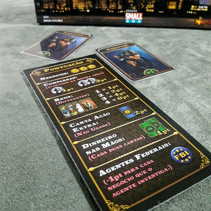 Tabuleiro de fases, ações e pontuação final do Chicago