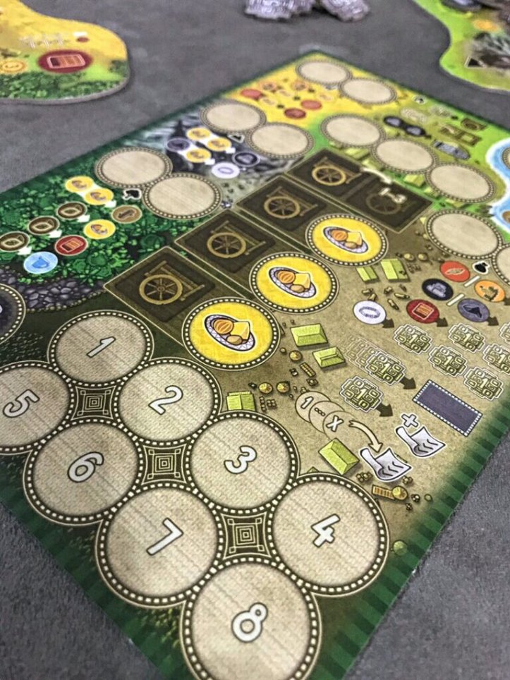 Tabuleiro de ações do jogo Altiplano