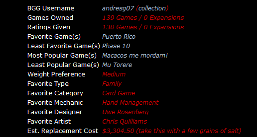 Relatório ferramenta BGG Collection Stats