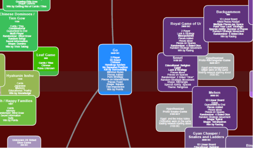 Jogo de tabuleiro Go